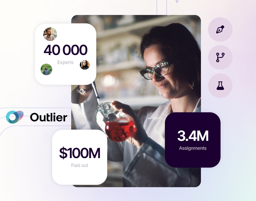 Работа дистанционно: Outlier